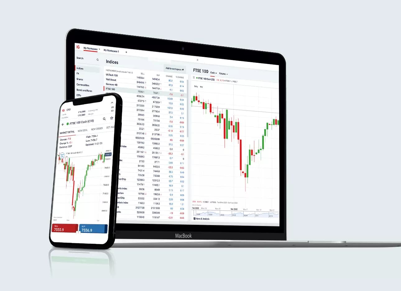 خطوات عملية لبدء تداول الأسهم في المملكة العربية السعودية