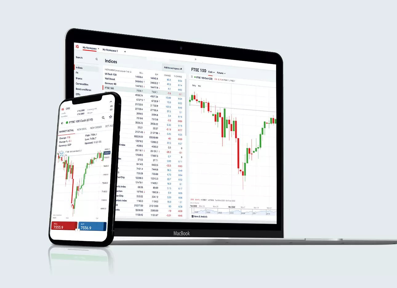 خطوات عملية لبدء تداول الأسهم في المملكة العربية السعودية