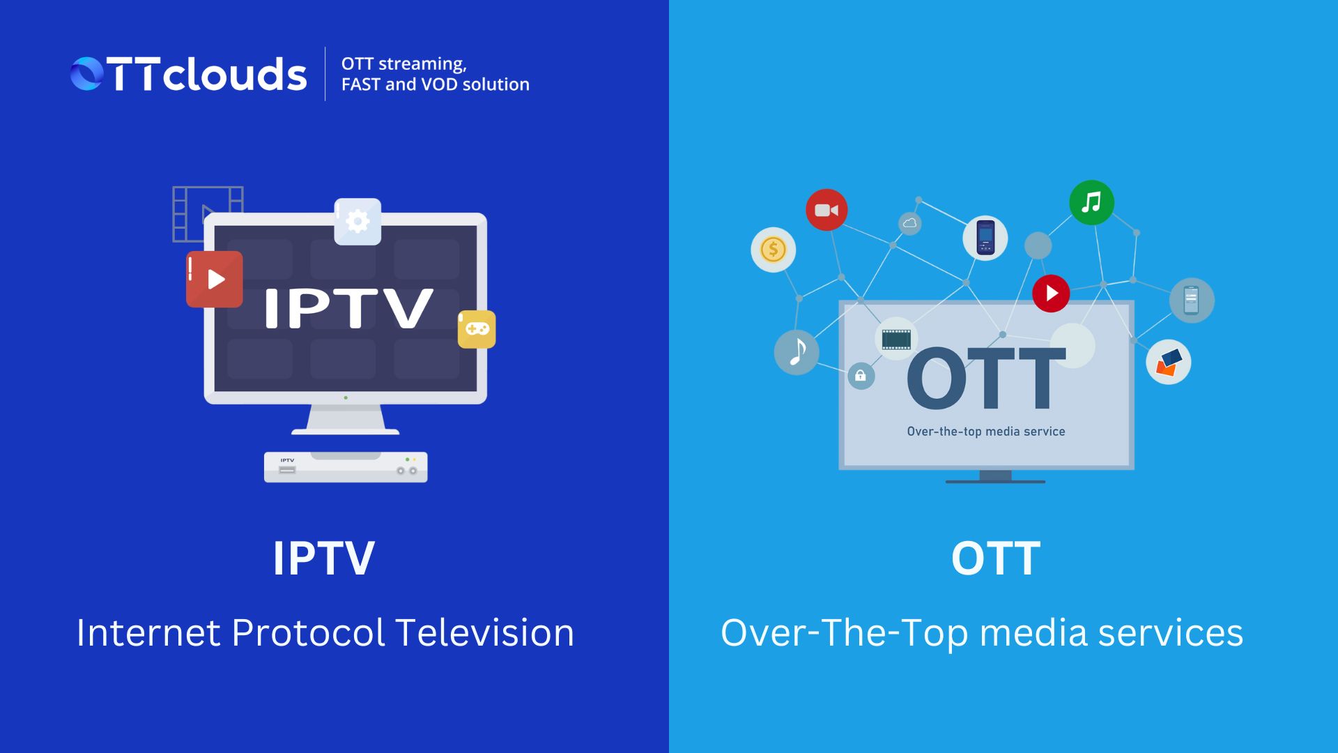Free Trial IPTV Service – Discover the Power of IPTVORE
